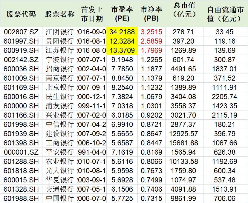 史话 第6页