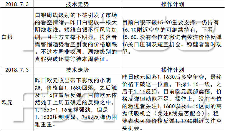 新澳天天免费资料单双大小与富强的解析落实