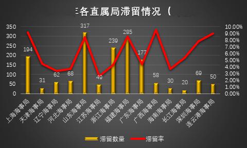 澳门今晚开奖结果分析与解读——富强的视角