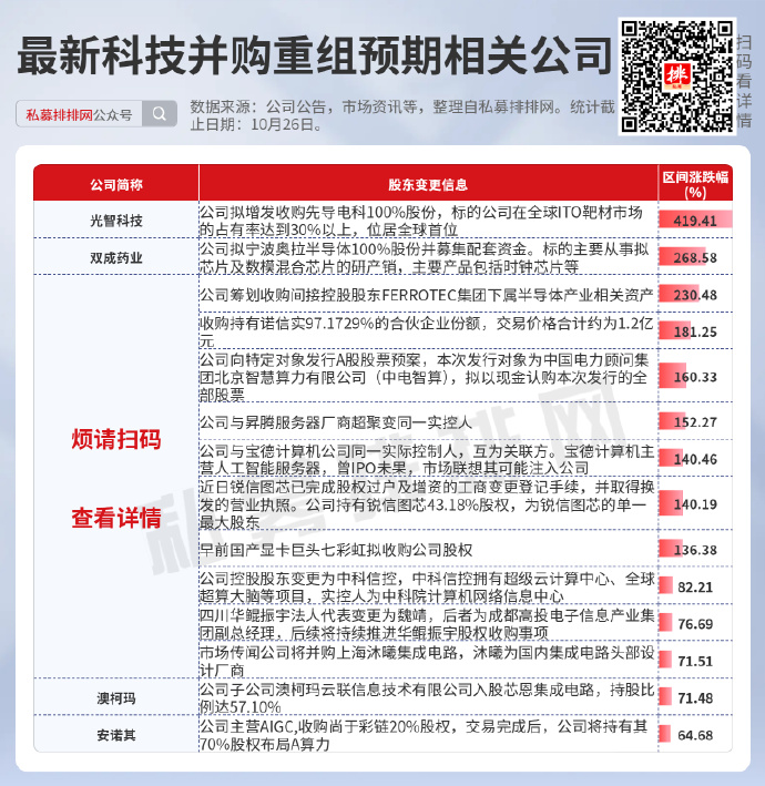 新奥天天免费资料单双中特与富强的解析落实