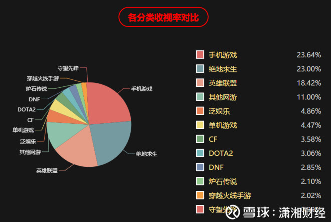 澳门六开奖结果解析与直播展望，富强解析落实的未来趋势