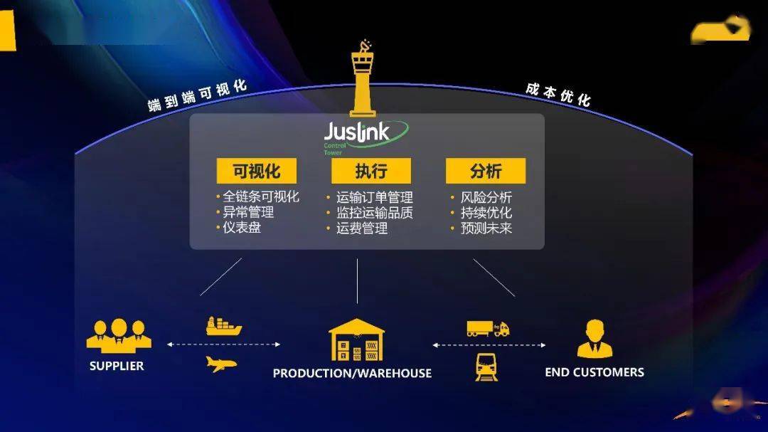 新澳门资料大全正版资料2025年免费下载——富强解析与落实策略