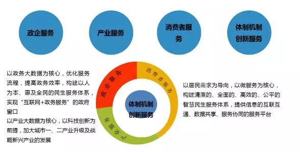 探索澳彩资料查询的优势与解析落实——以富强理念为引领