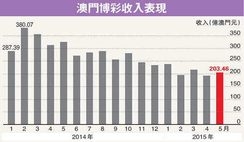 澳门历史开奖记录与富强解析落实的探讨