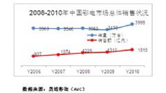 新澳门彩开奖结果及未来展望，富强解析与落实的重要性