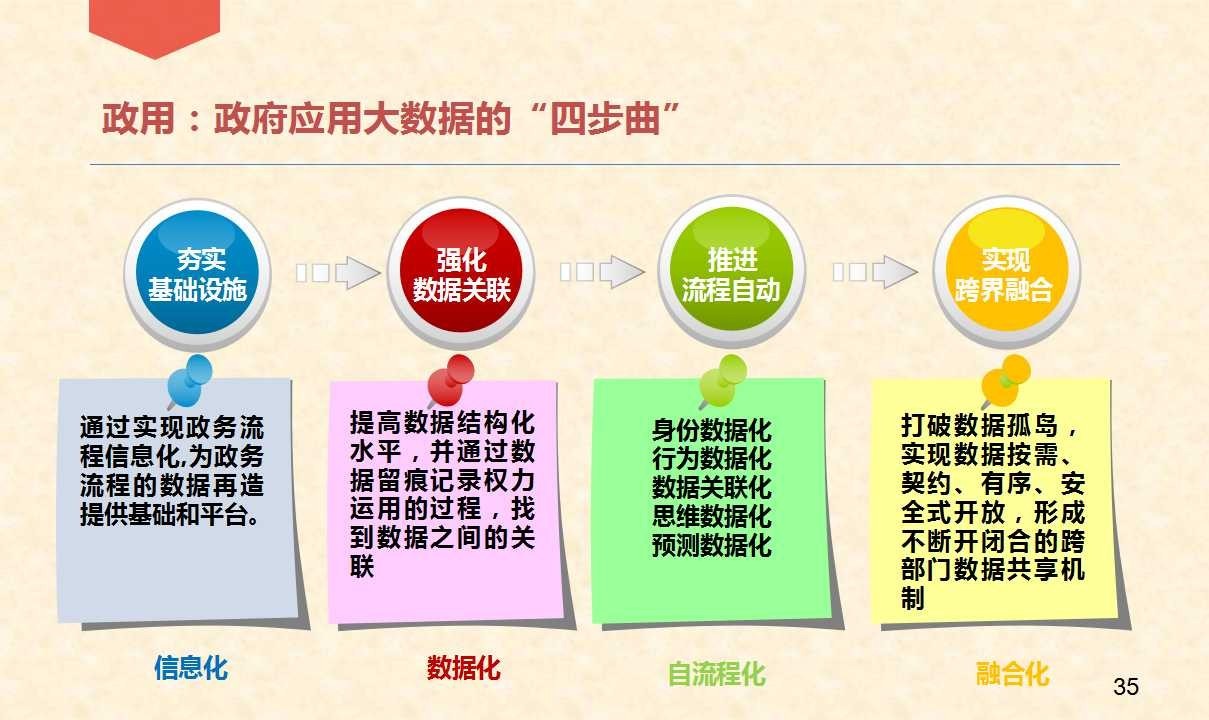 解析澳门未来蓝图，走向富强之路的精准数据与策略落实