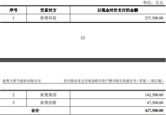 2025新奥精准资料大全与富强解析落实详解