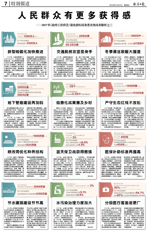 新澳门历史所有记录大全与富强的解析落实