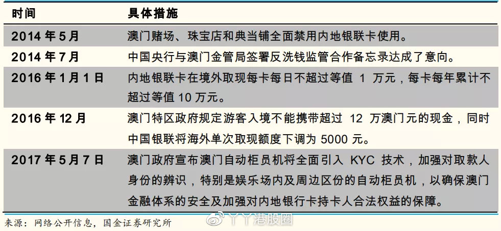 澳门平特一肖100%准资特色与富强的解析落实