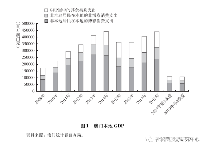 澳门新奥走势图与富强的解析落实展望