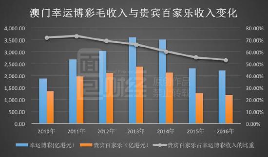 澳门天天彩期期精准单双波色与富强解析落实