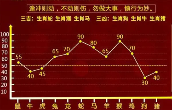 最准一肖一码精准资料与富强的解析落实