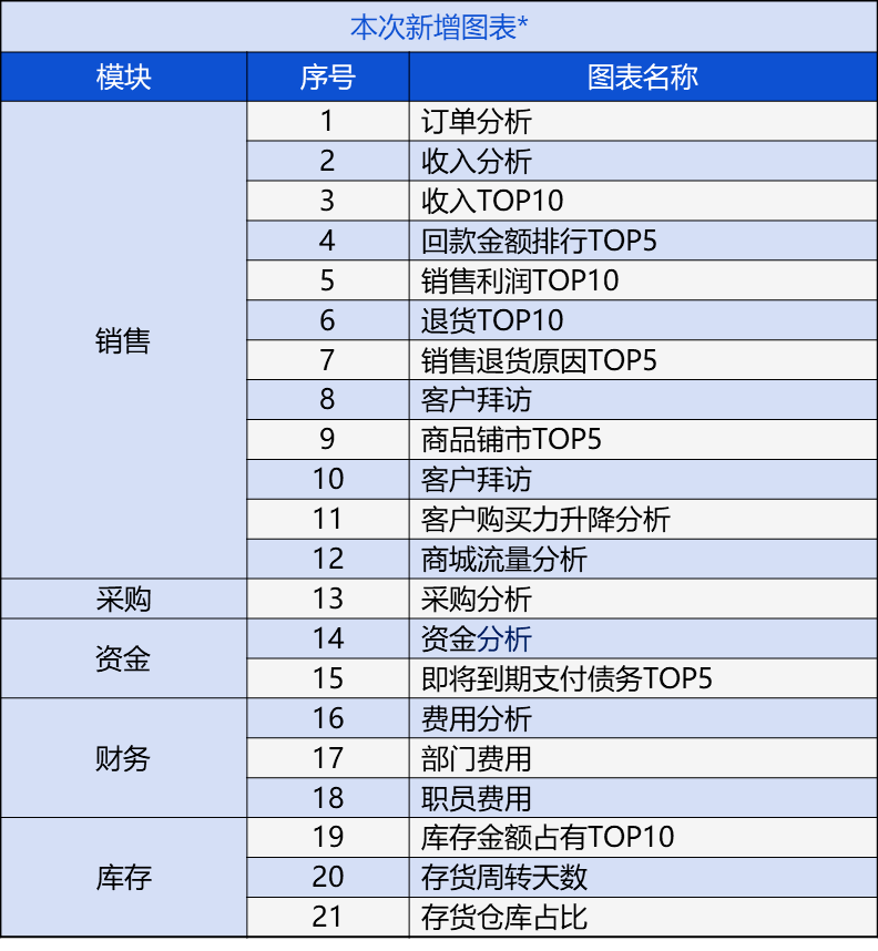 关于管家婆204年资料一肖配成龙以及富强的深入解析与落实策略